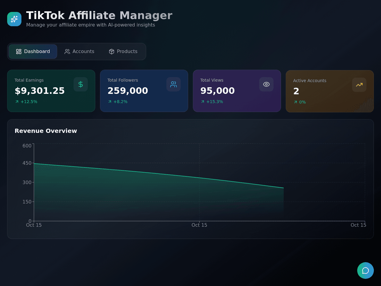 Affiliate Plan Builder