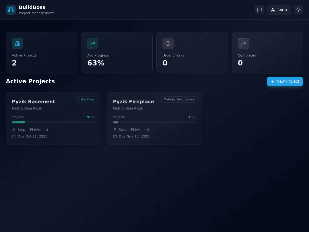 Project Control Dashboard