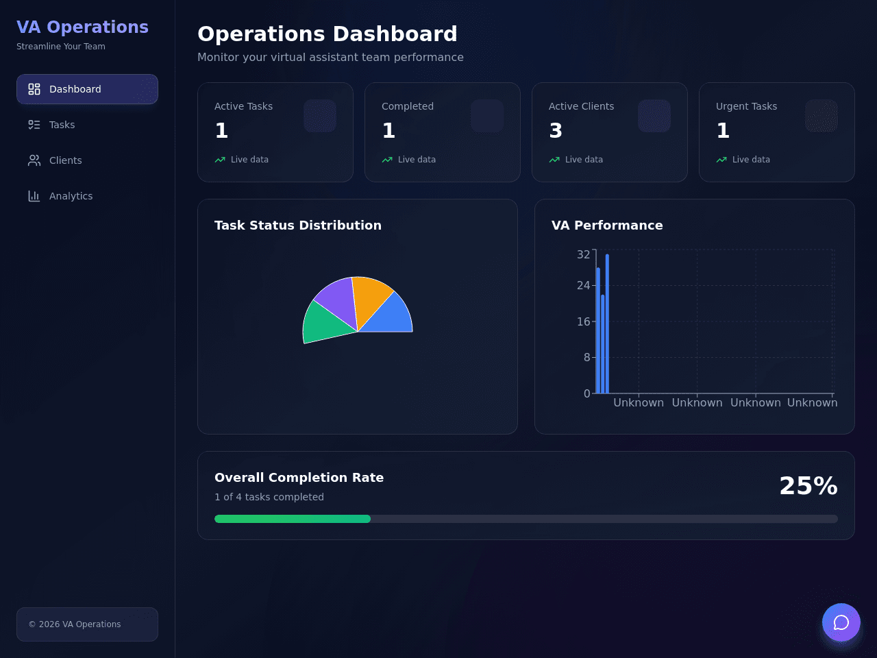 Operations Assistant Dashboard