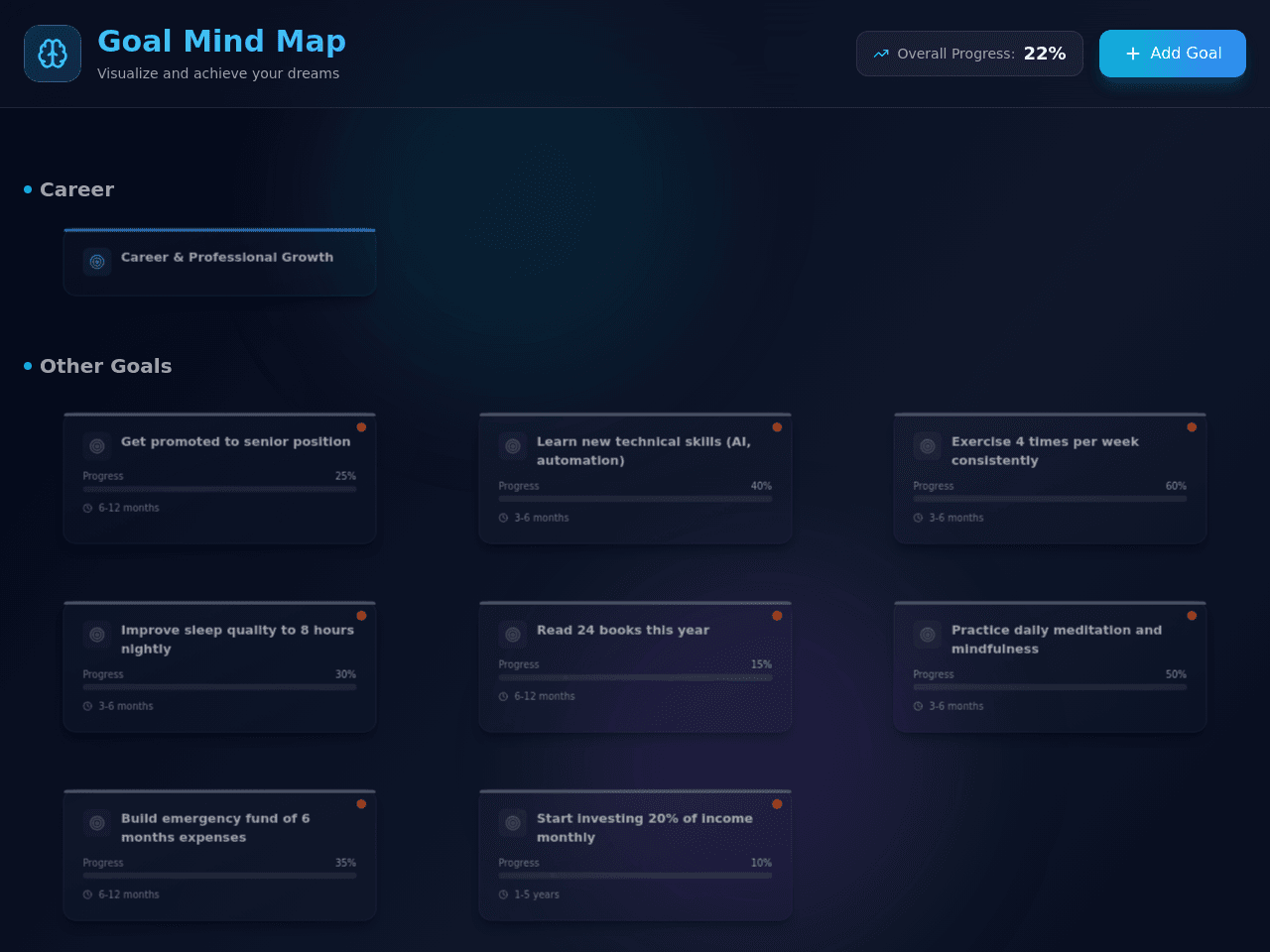Goal Map Studio