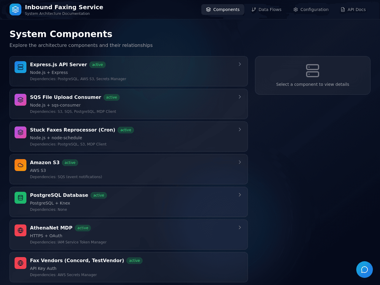 Inbound System Dashboard
