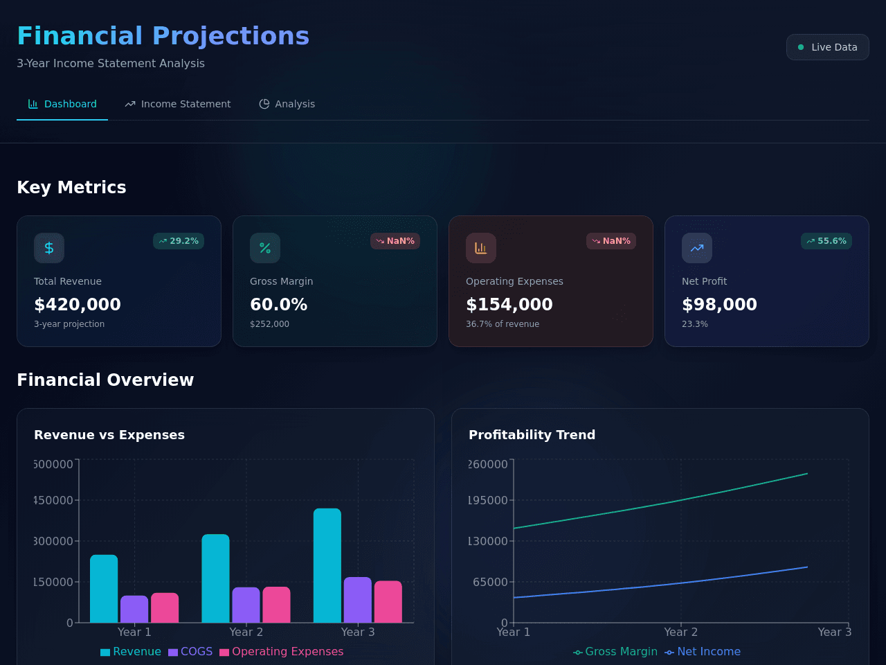 Projection Ledger Studio