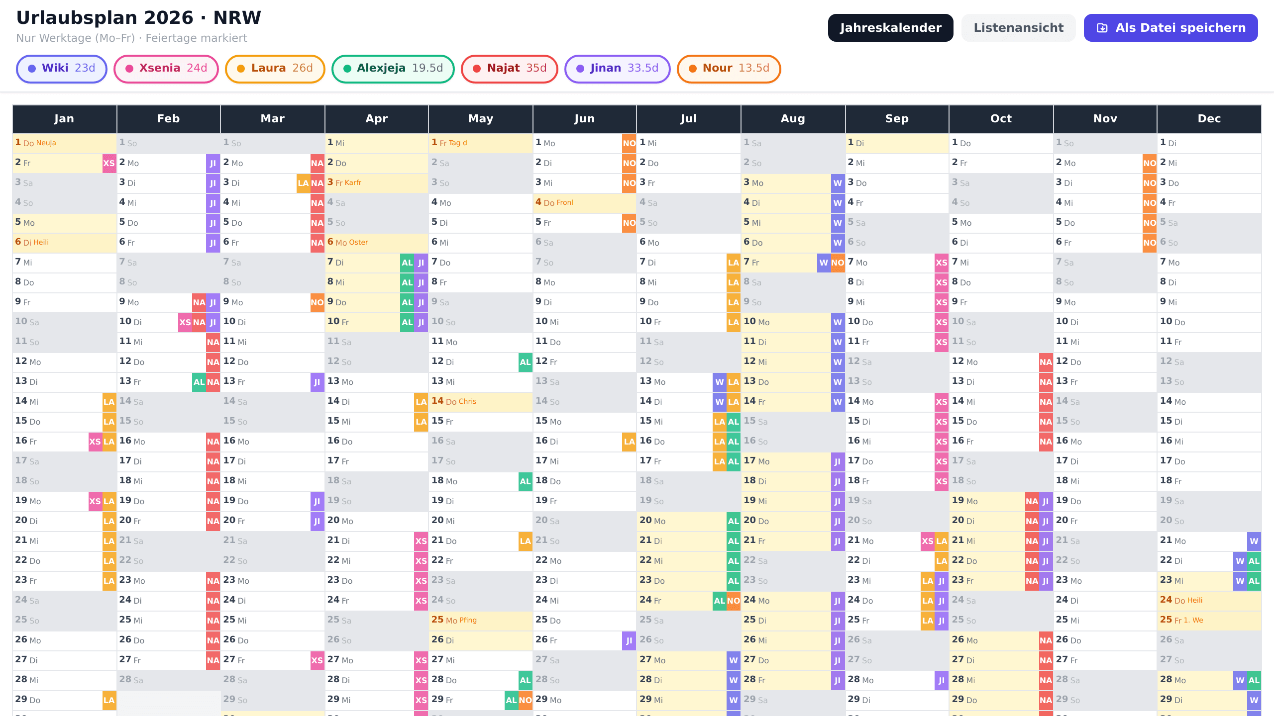 Vacation Planner Pro