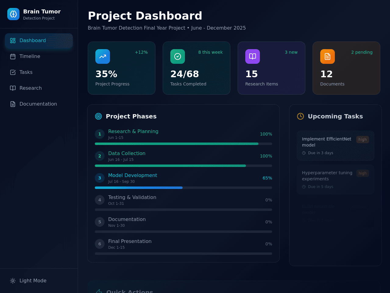 Project Timeline Studio
