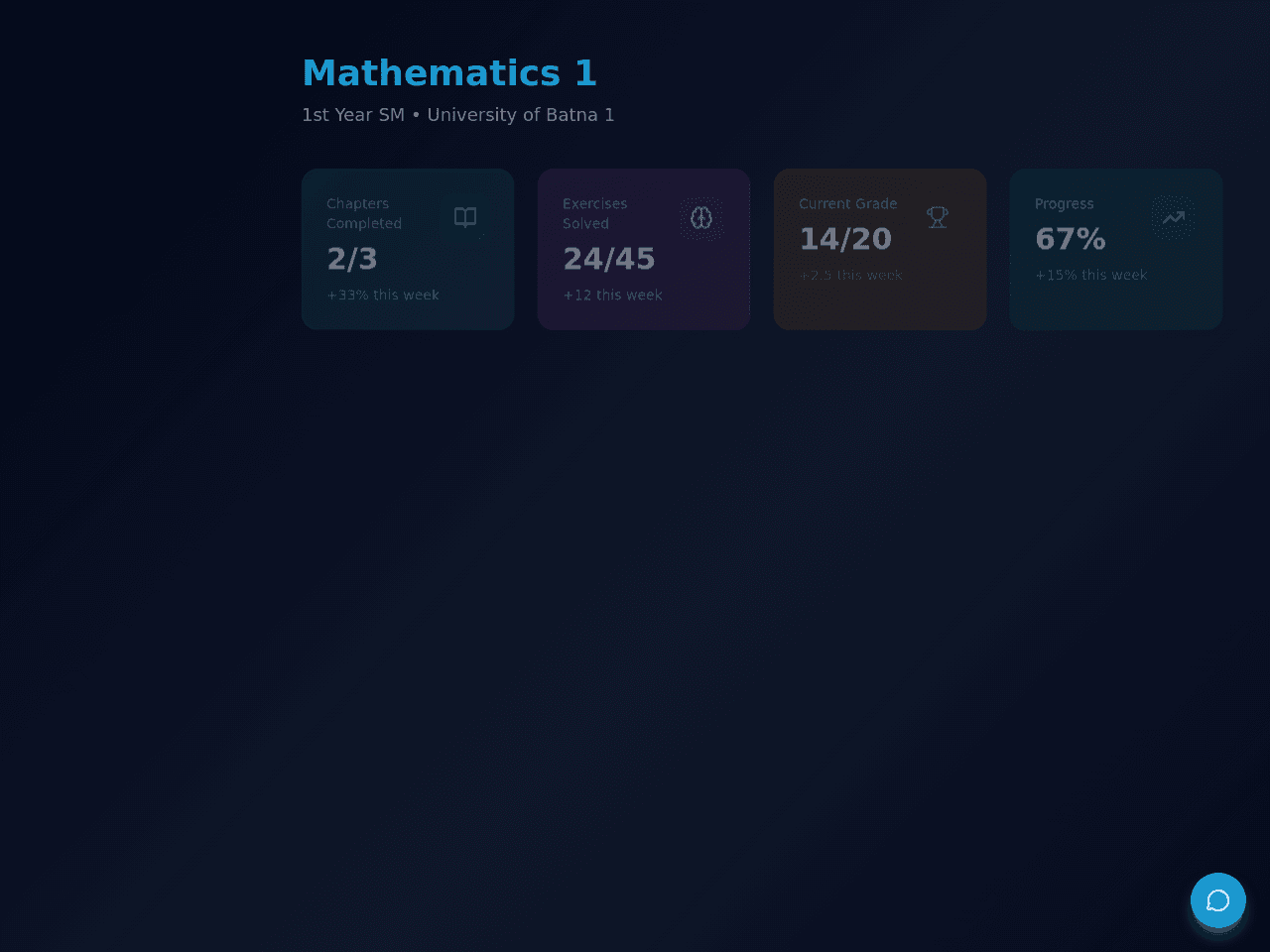Mathematics Learning Portal