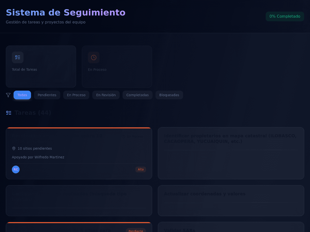 Task Tracker Dashboard