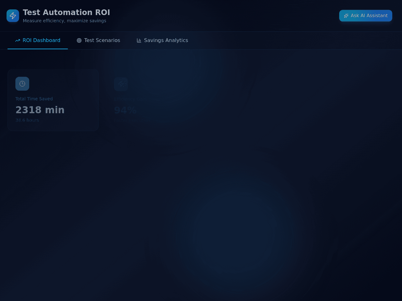 Efficiency Dashboard
