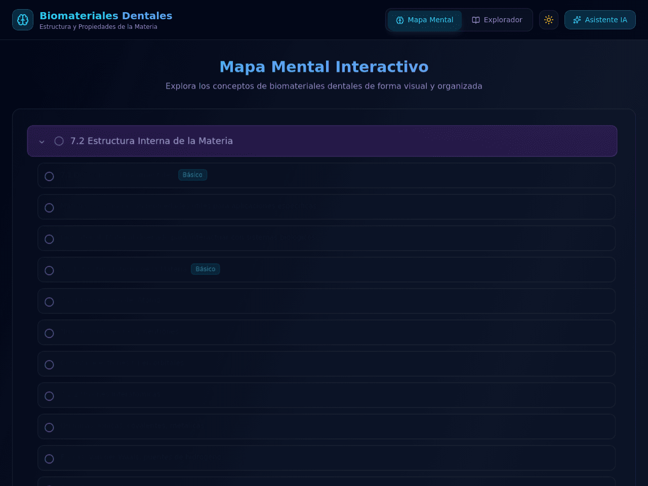 Material Insight Map