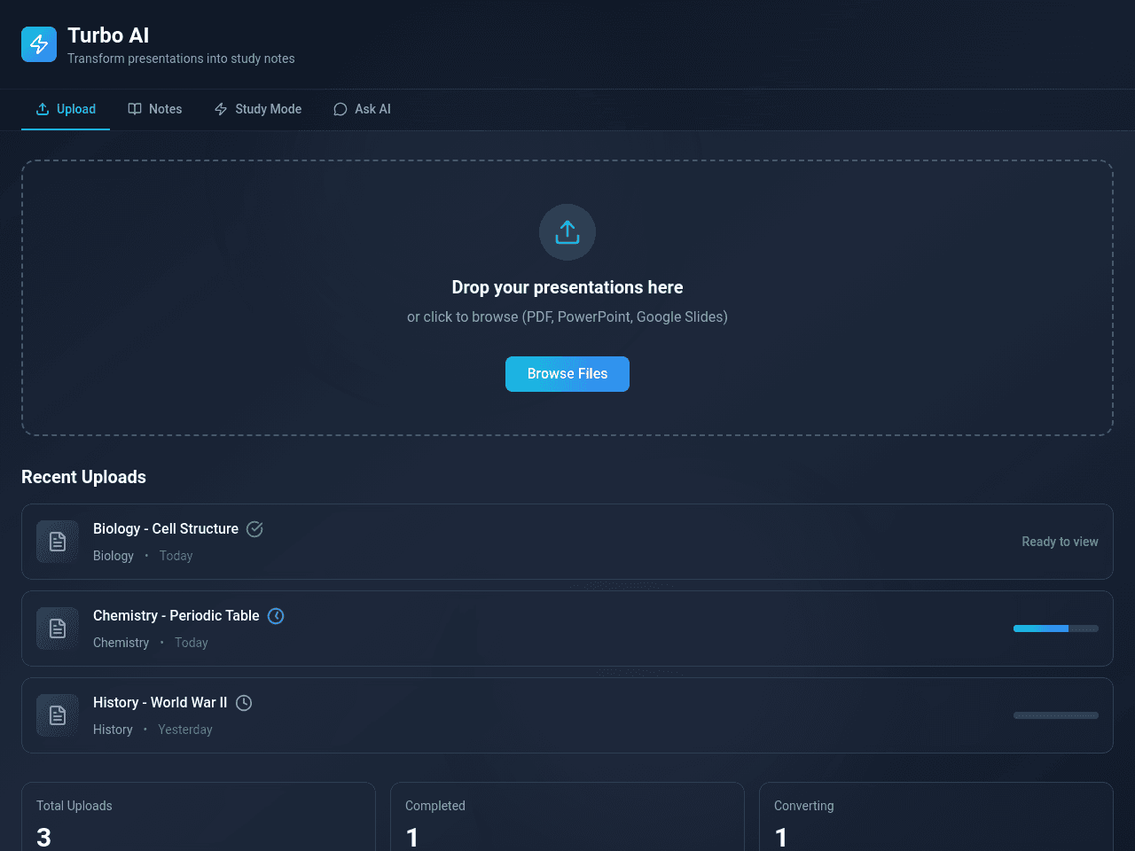 Turbo AI Dashboard