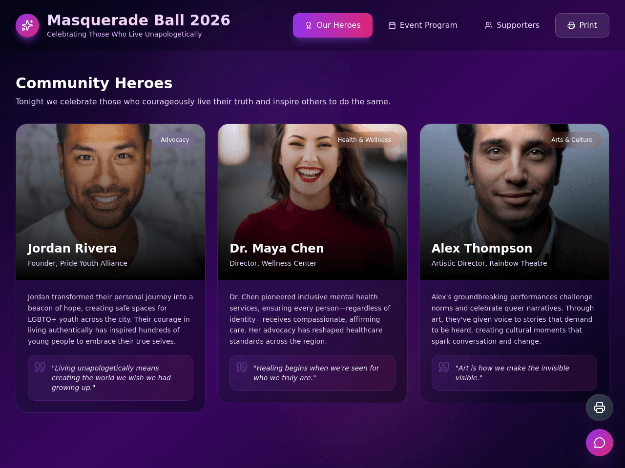 Masquerade Honor Board
