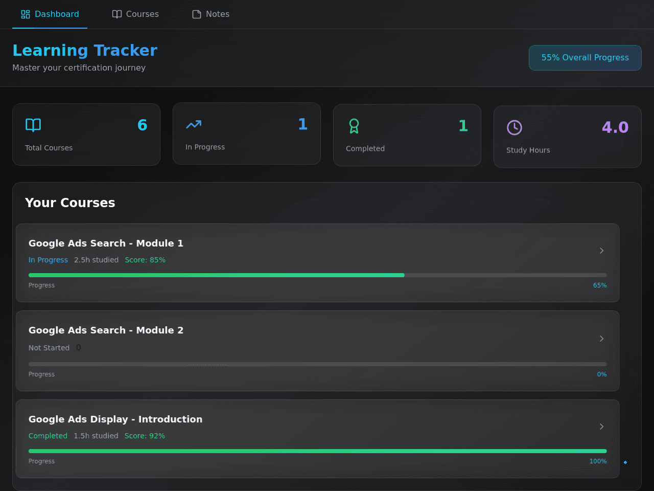Skill Mastery Dashboard