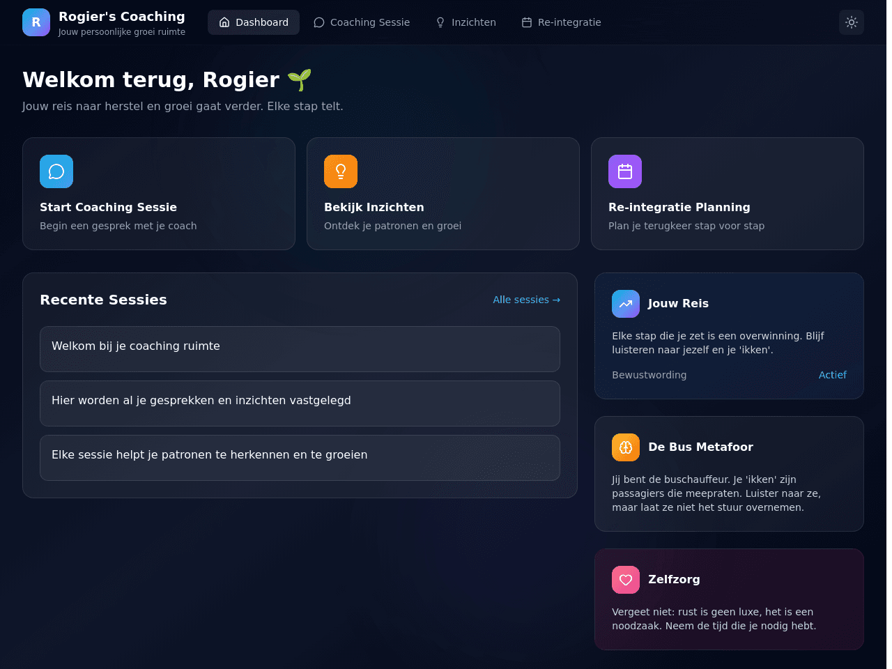 Stress Insight Dashboard