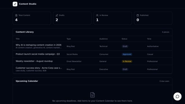 Project Rebuilder - Download Dashboards App by @rickfet | Taskade AI