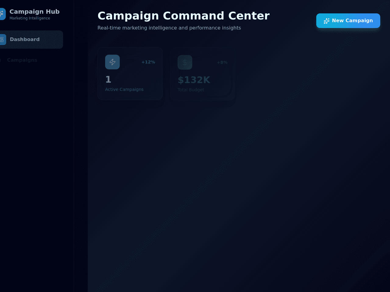 Campaign Flow Studio