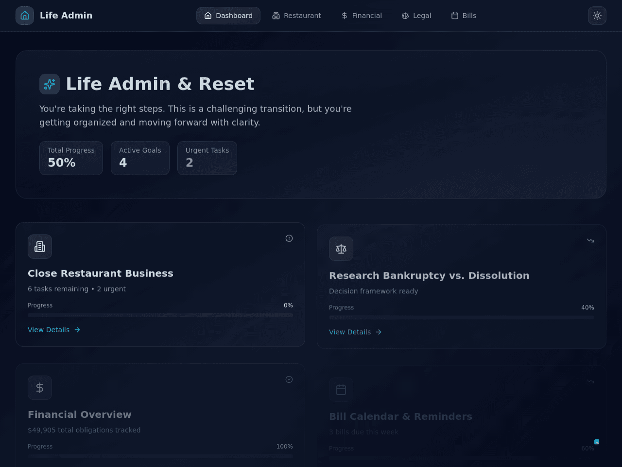 Reset Planner