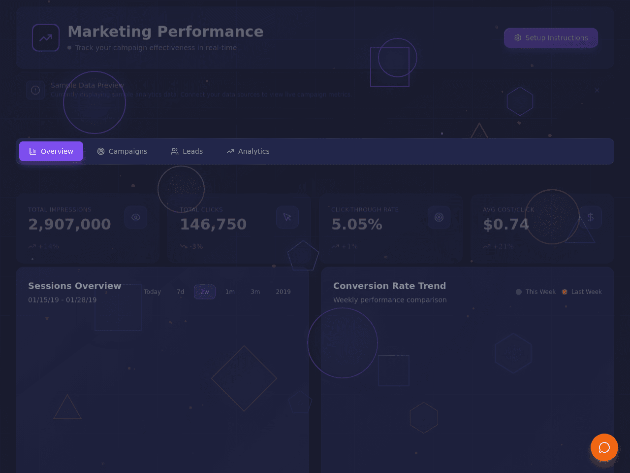 Marketing Metrics Dashboard