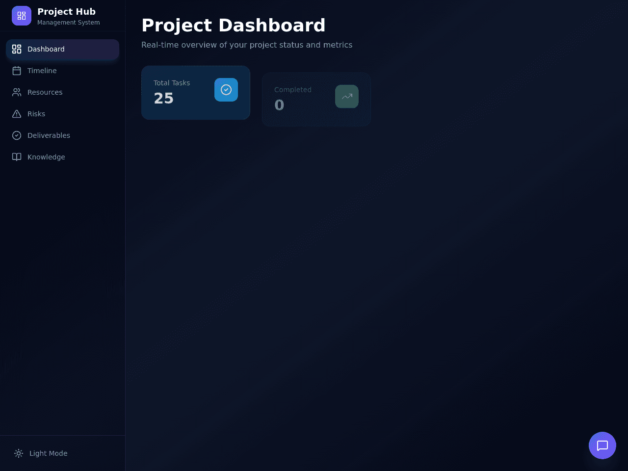 Initiation Dashboard