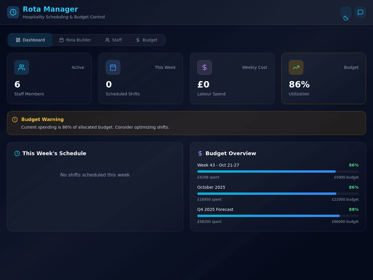 Shift Schedule Manager