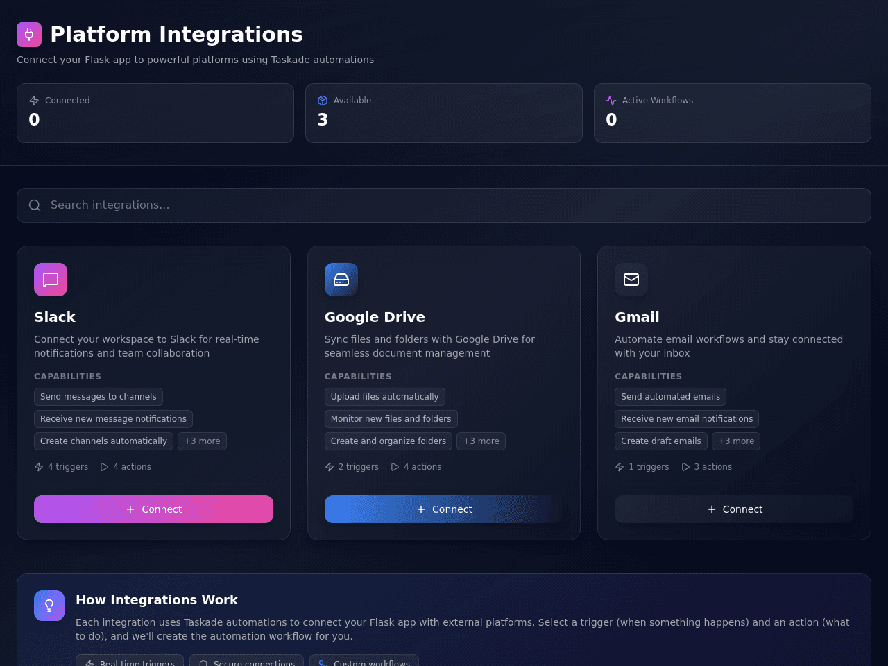 Integration Menu Portal