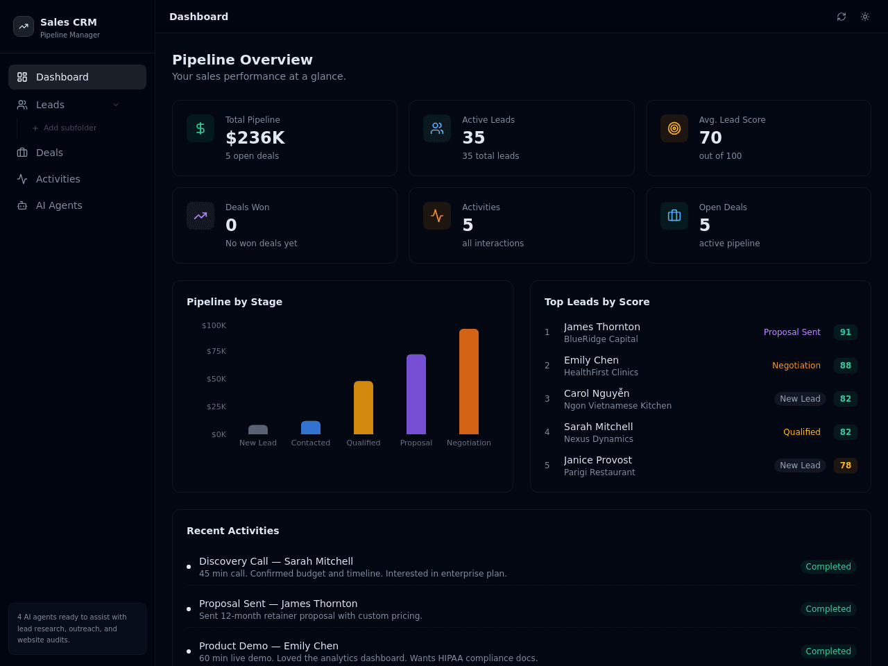 Sales Genesis Portal