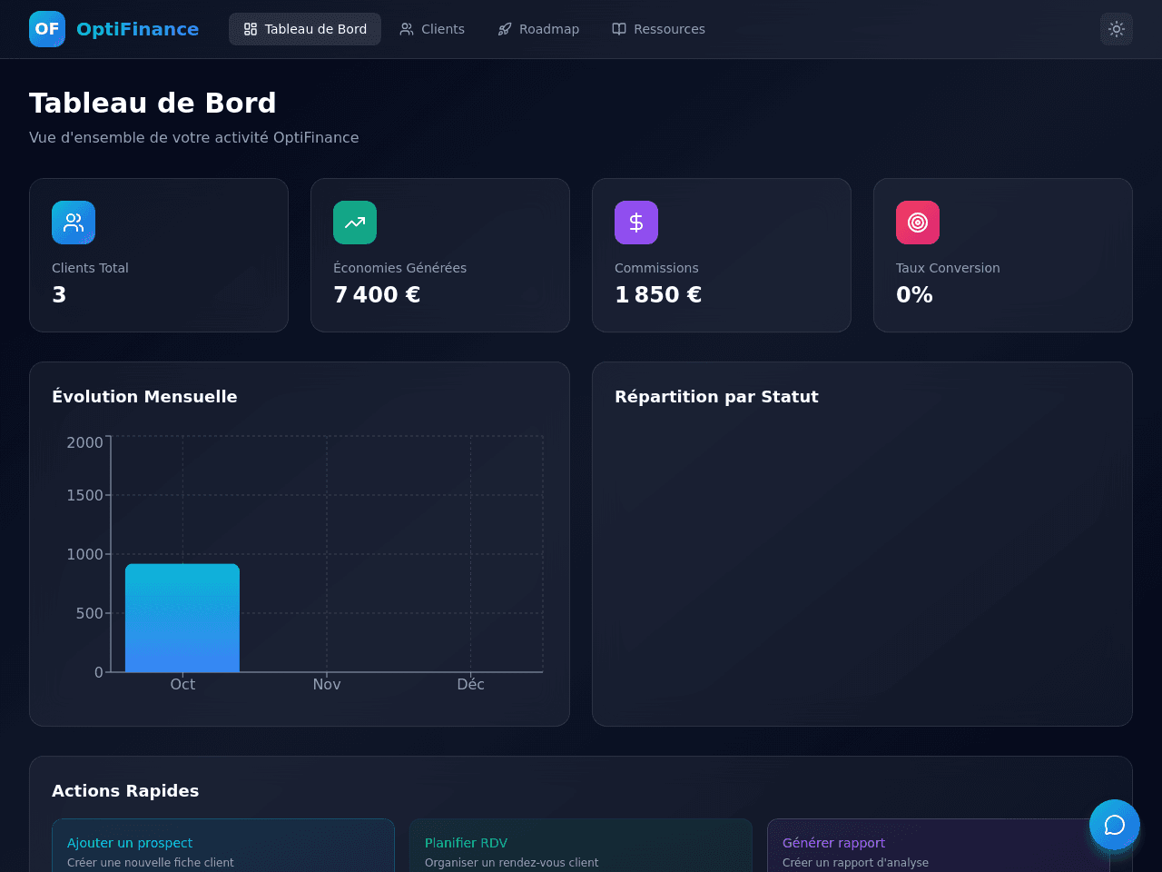 Expense Insight Portal
