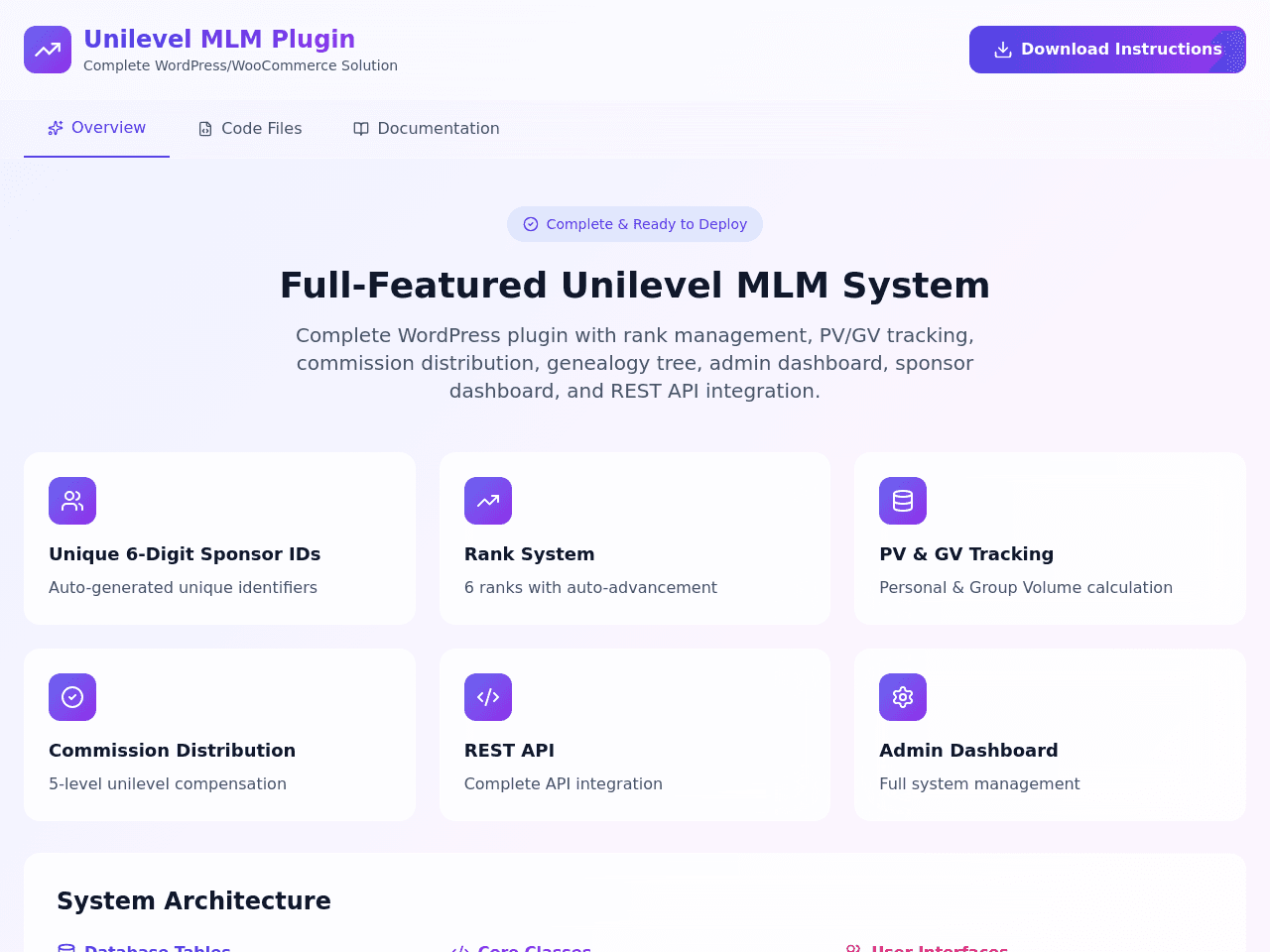 Unilevel Dashboard Pro
