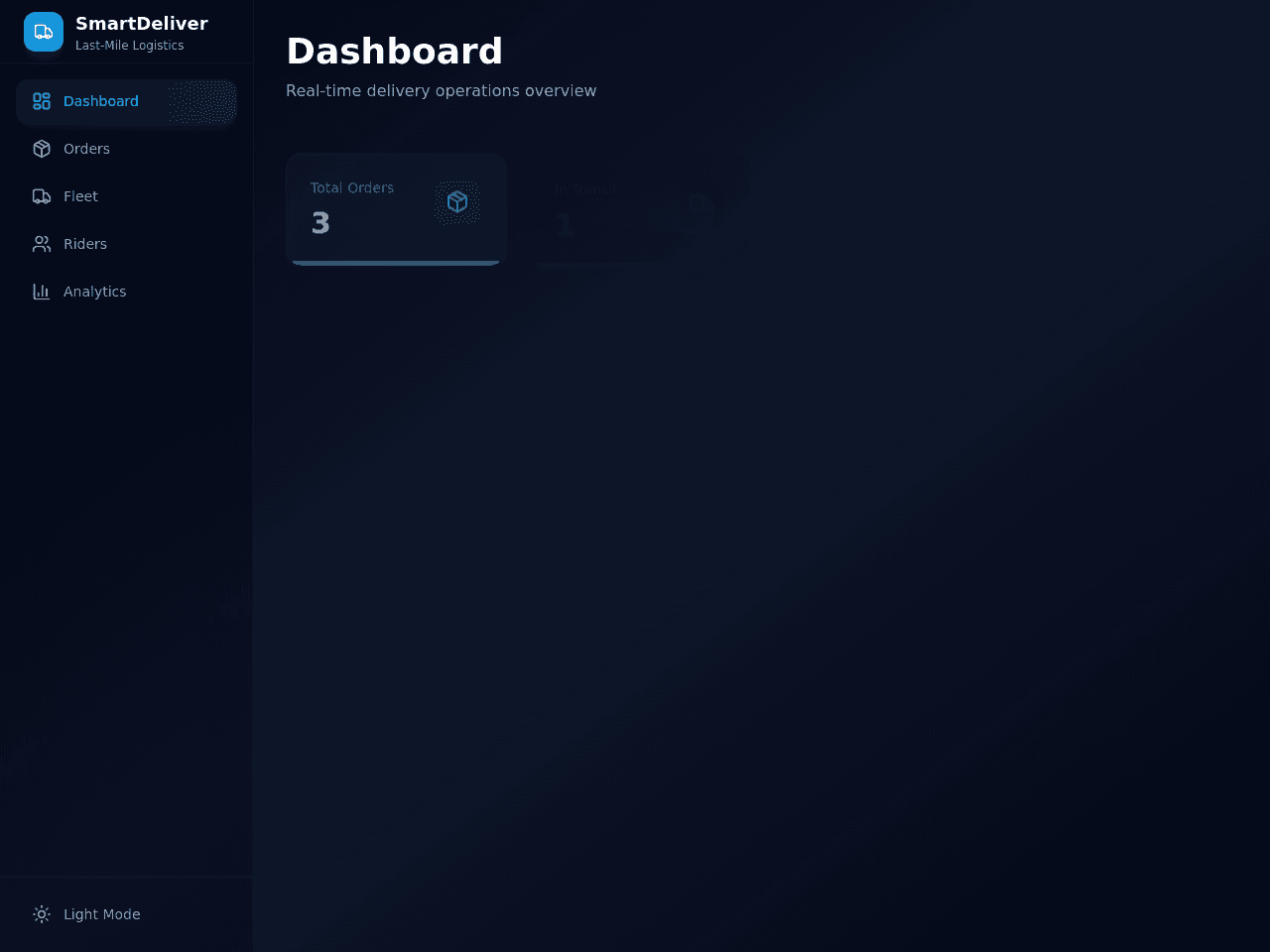 Delivery Flow Dashboard