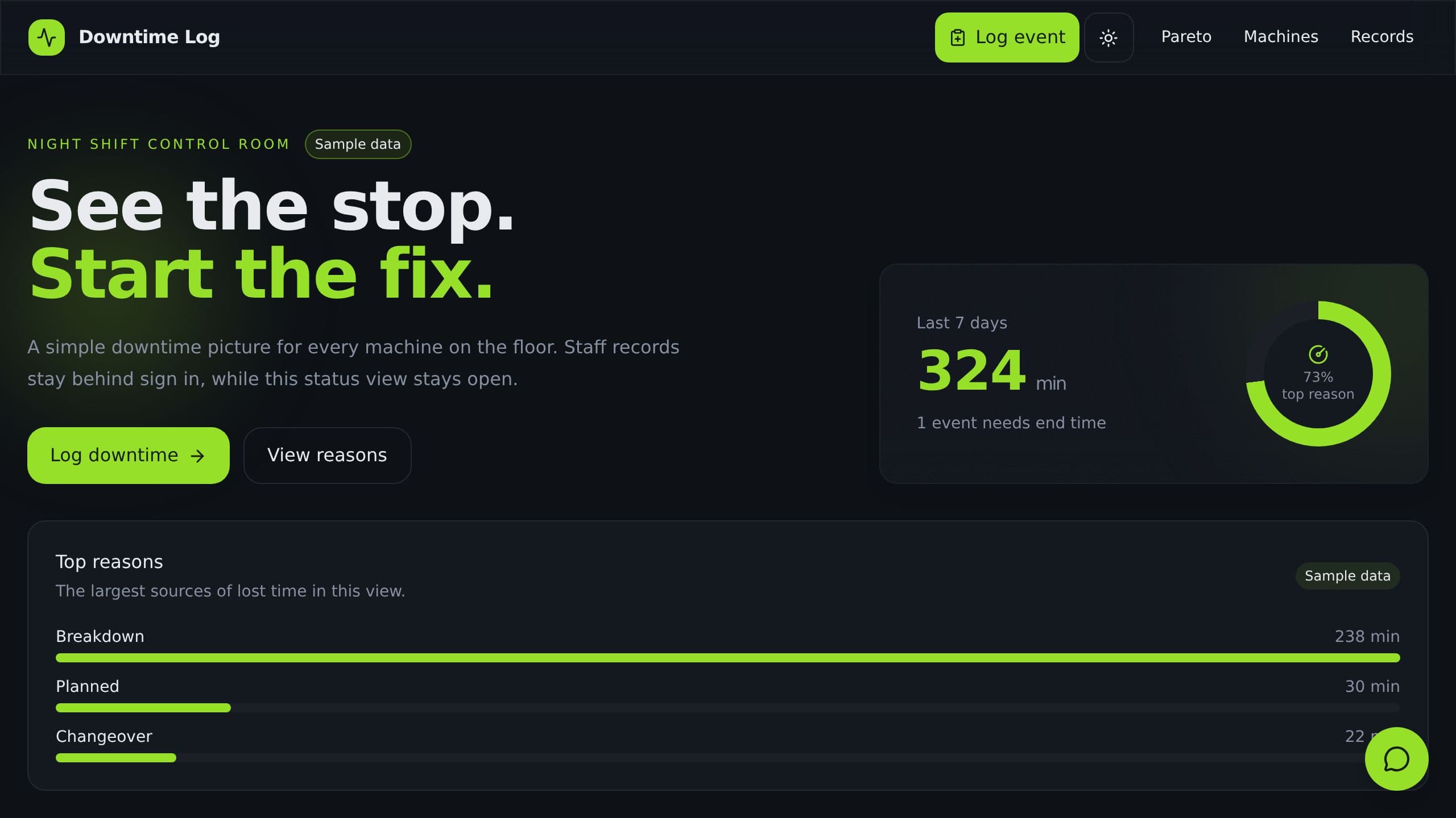 Downtime Log preview