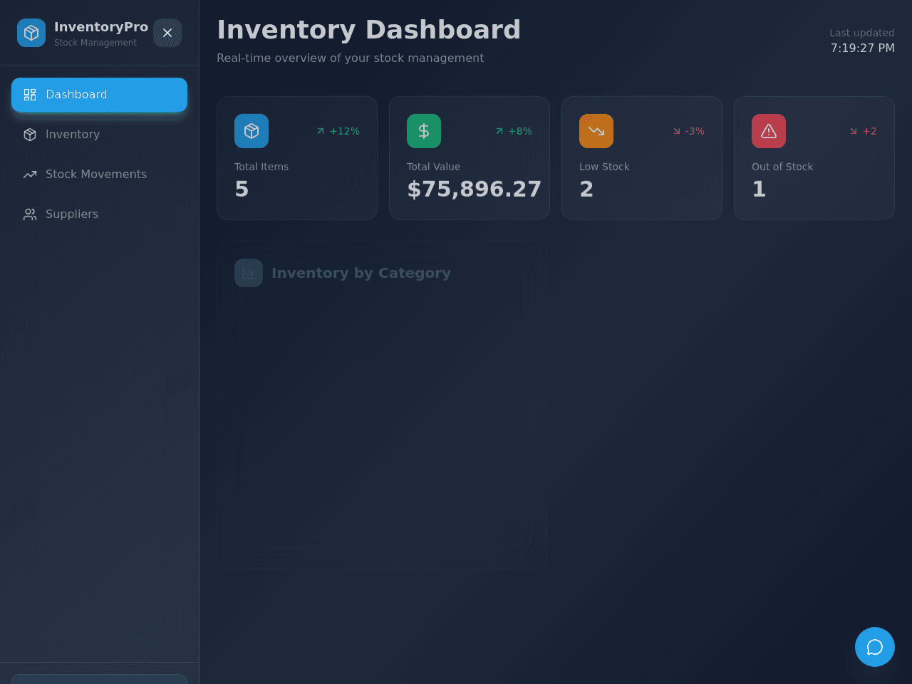 Inventory Flow Manager