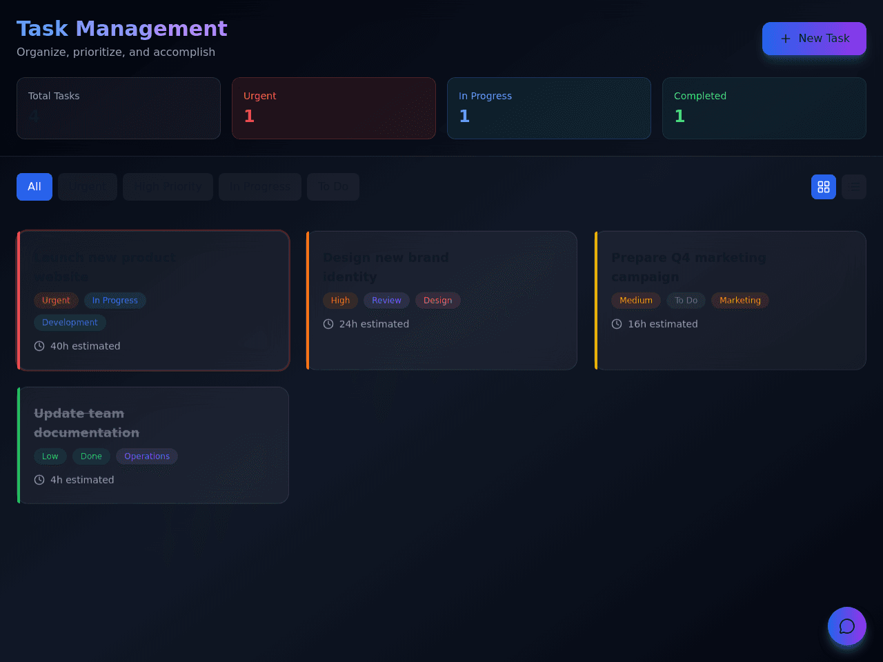 Task Priority Planner