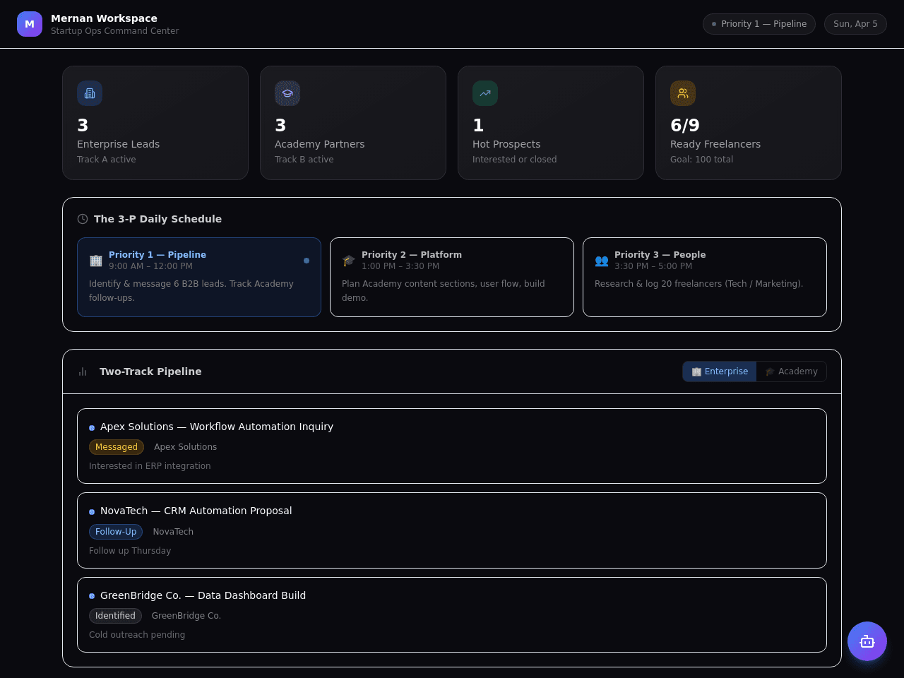 Enterprise Flow Manager