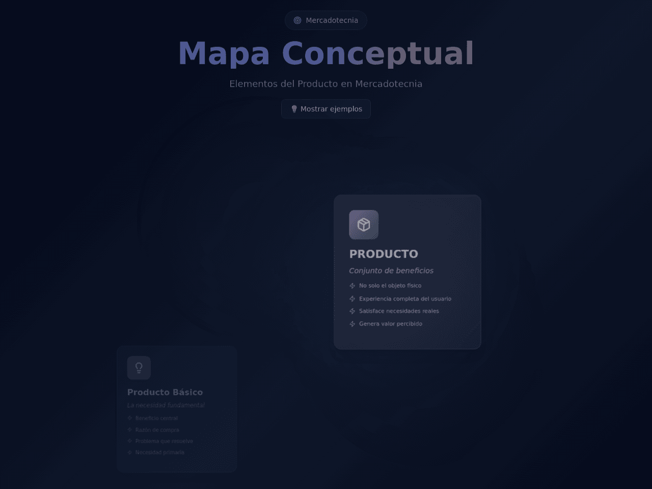 Concept Map Studio