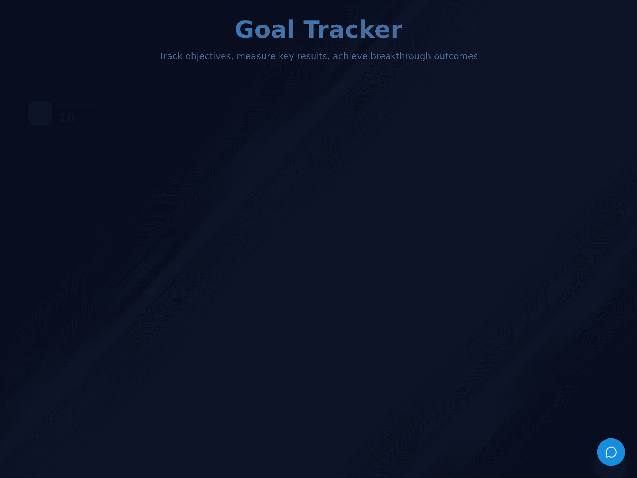 Objectives Tracker Pro