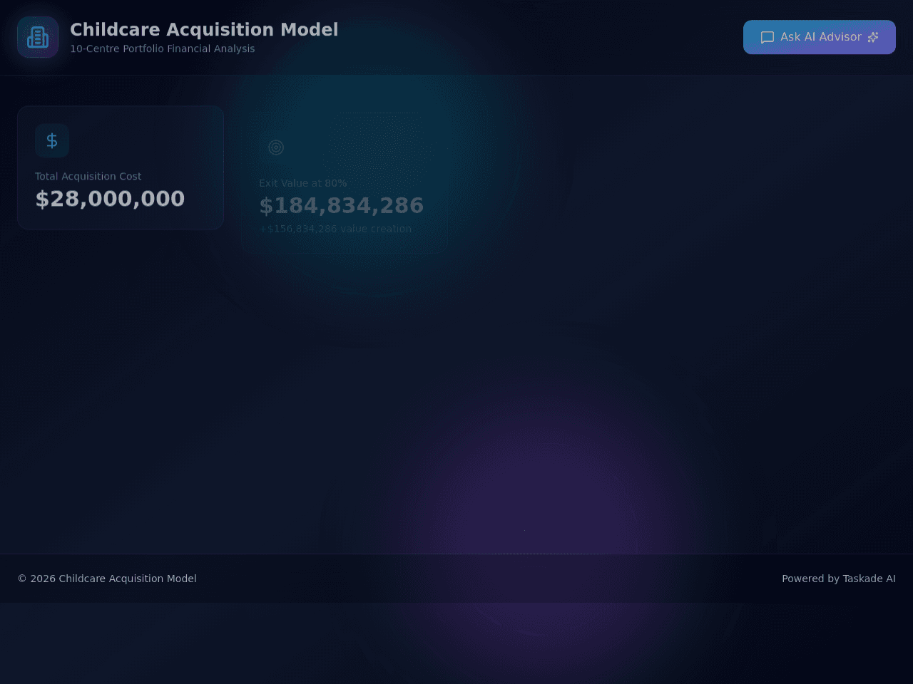 Acquisition Model Flow