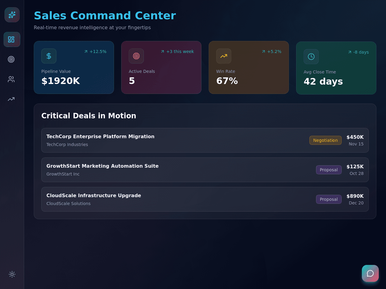 Revenue Command Deck