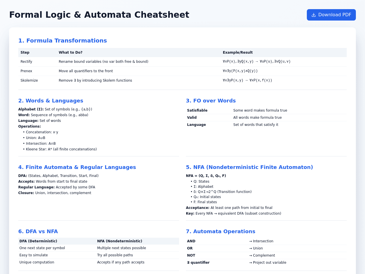Formula Logic Studio