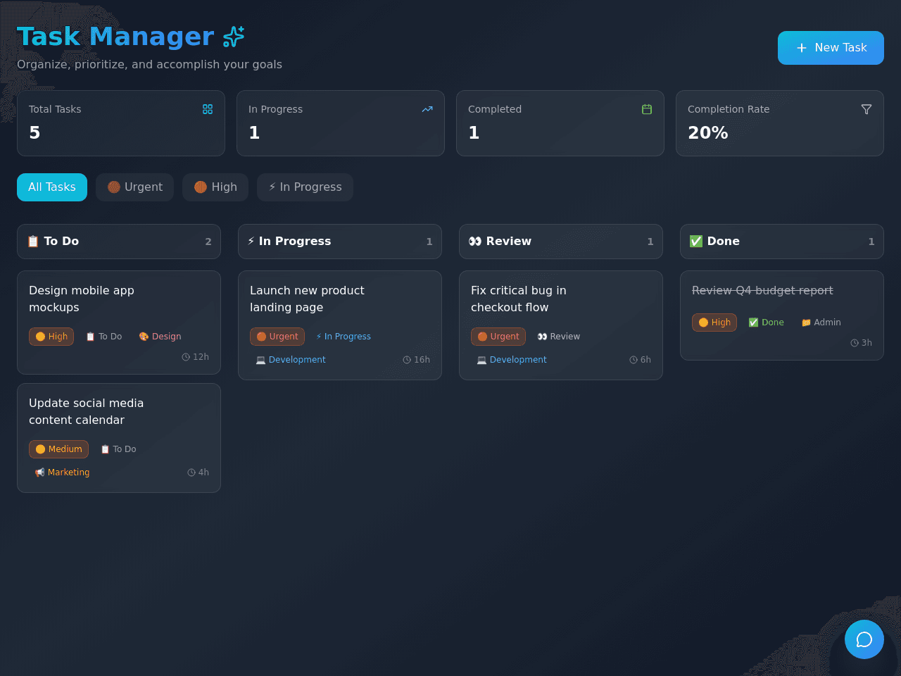 Task Priority Planner