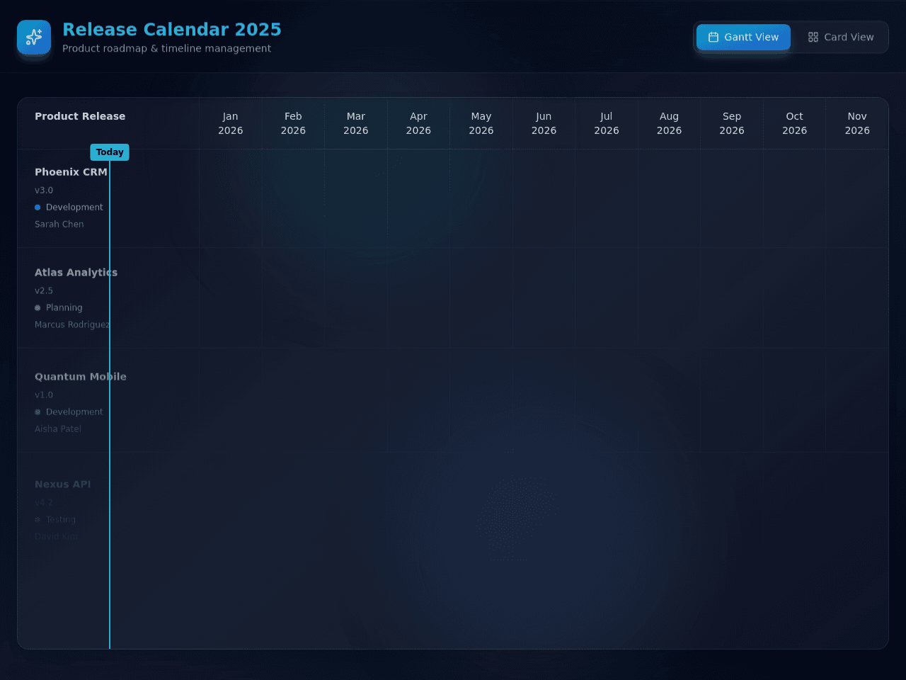 Release Calendar Board