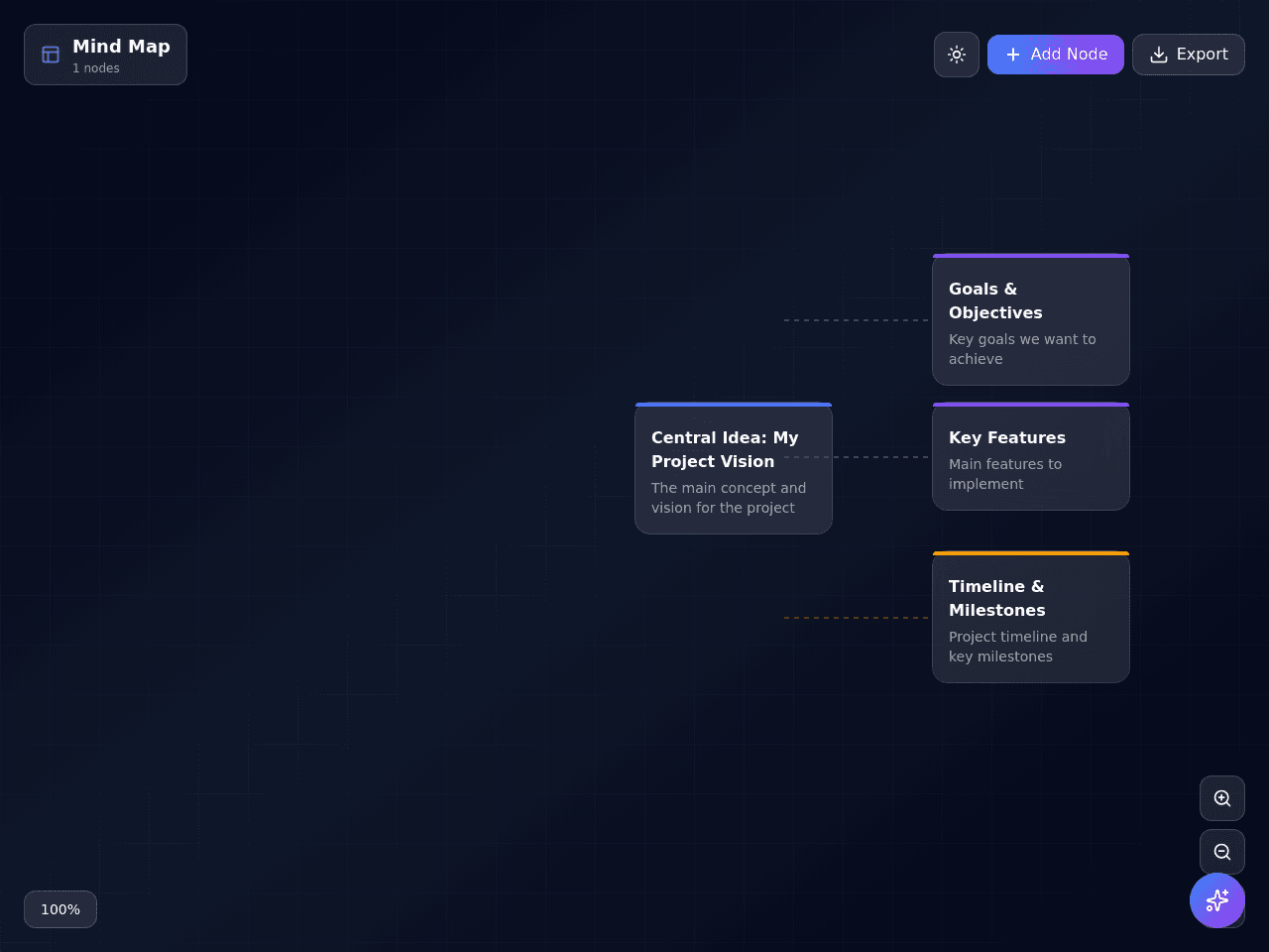 Mind Map Studio