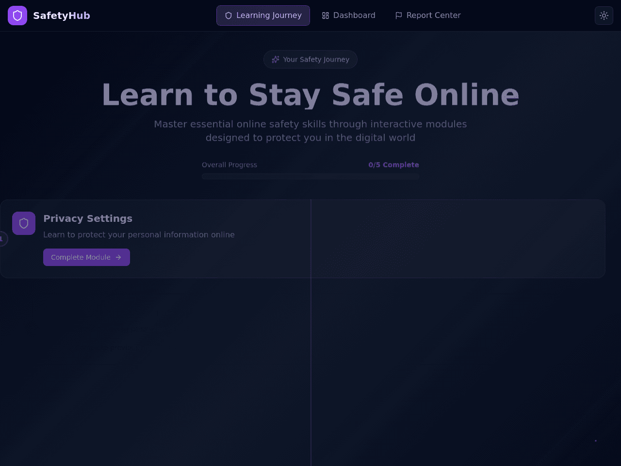 Safety Dashboard