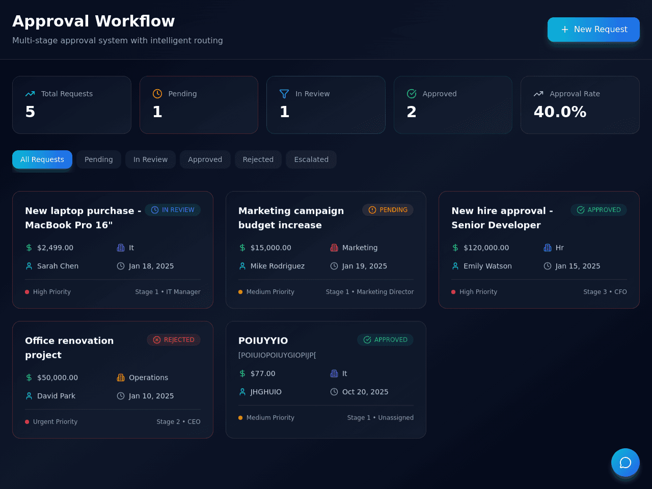 Approval Flow Tracker