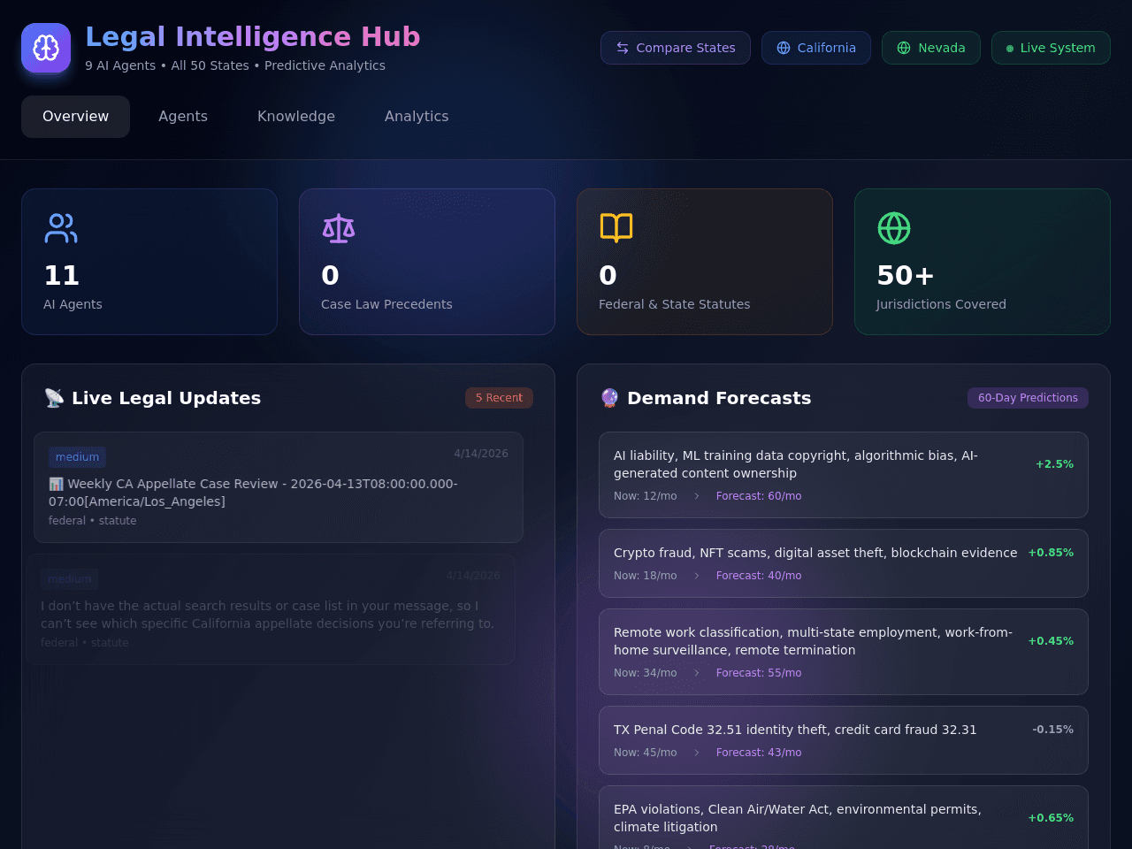 Legal Insight Portal