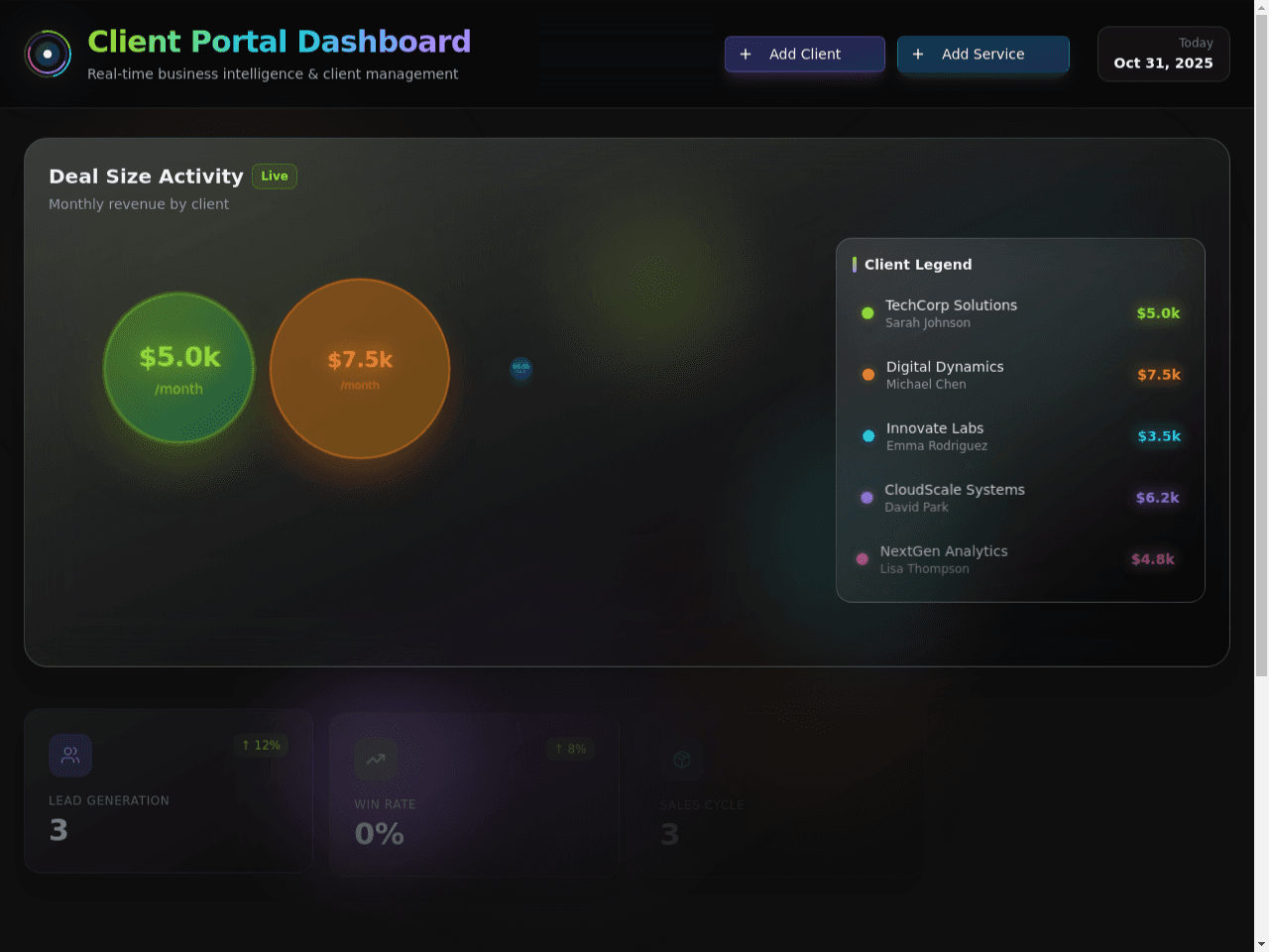 Client Portal Dashboard