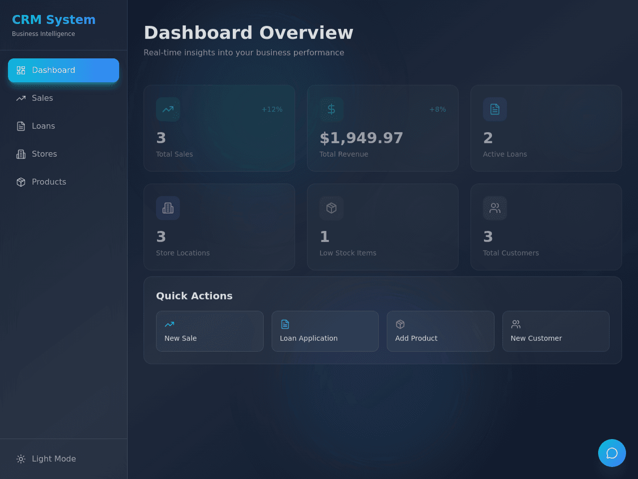 Sales Insight Dashboard