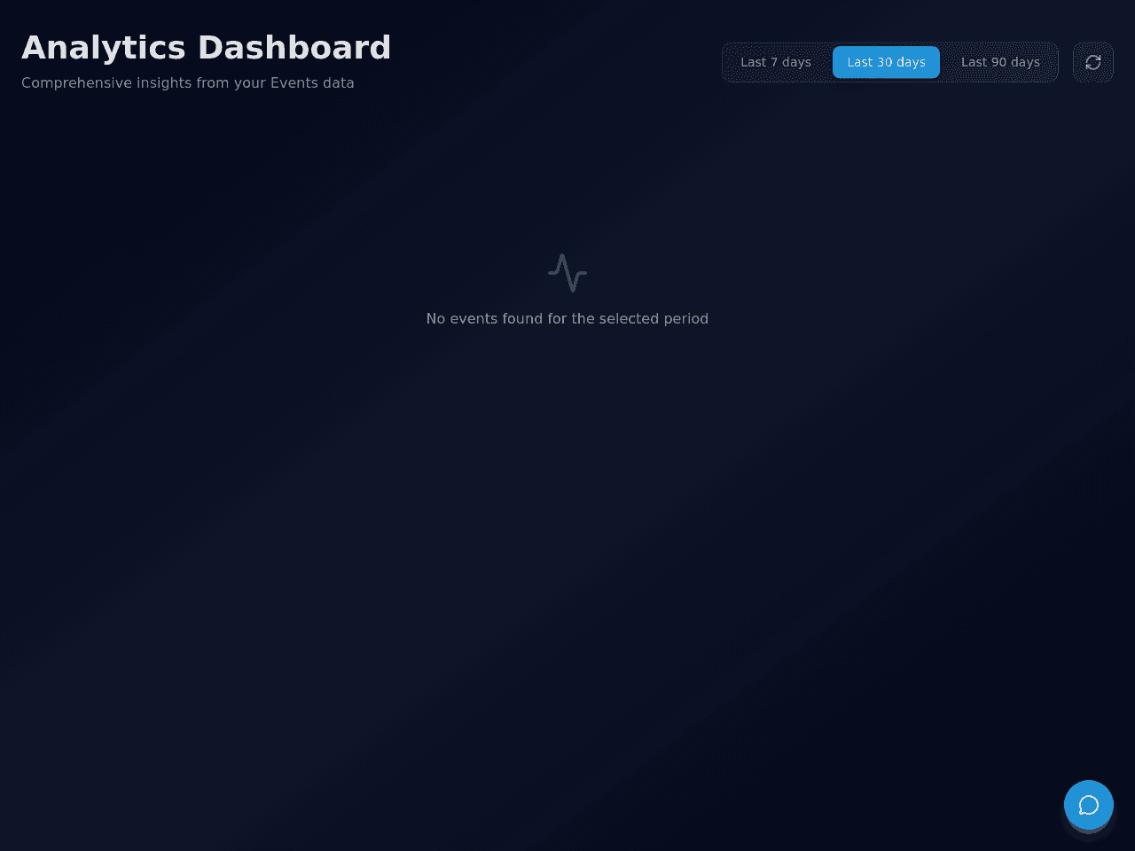 Analytics Dashboard Studio
