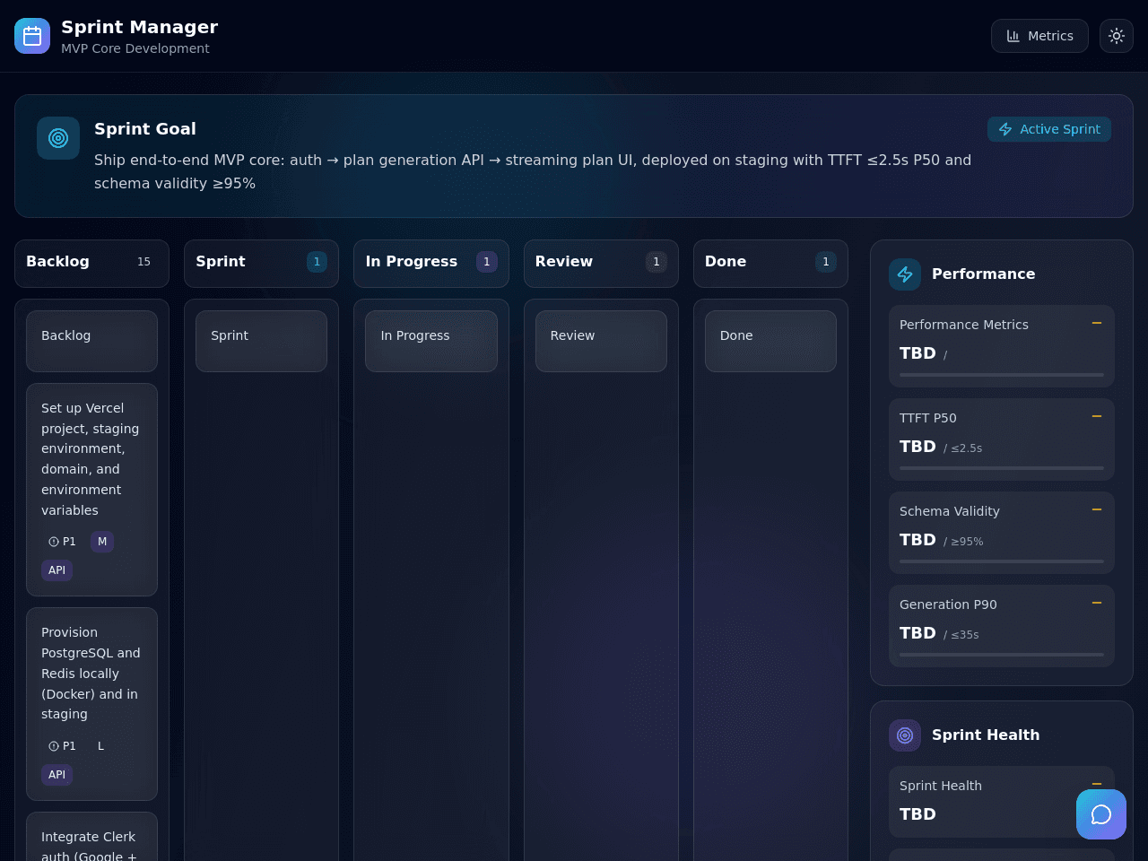 Sprint Master Dashboard