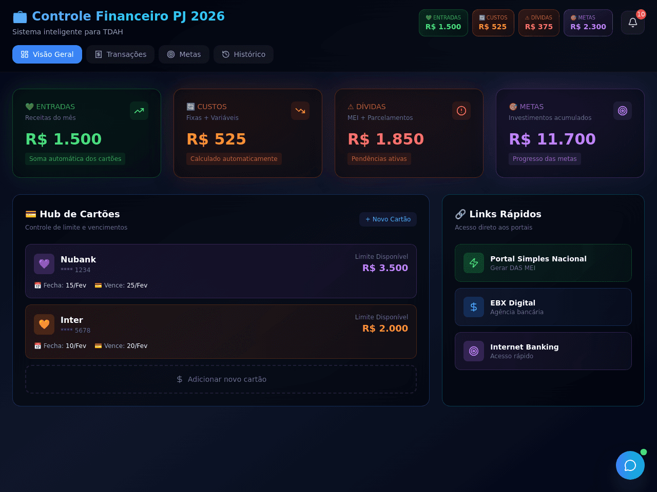 Focus Finance Board