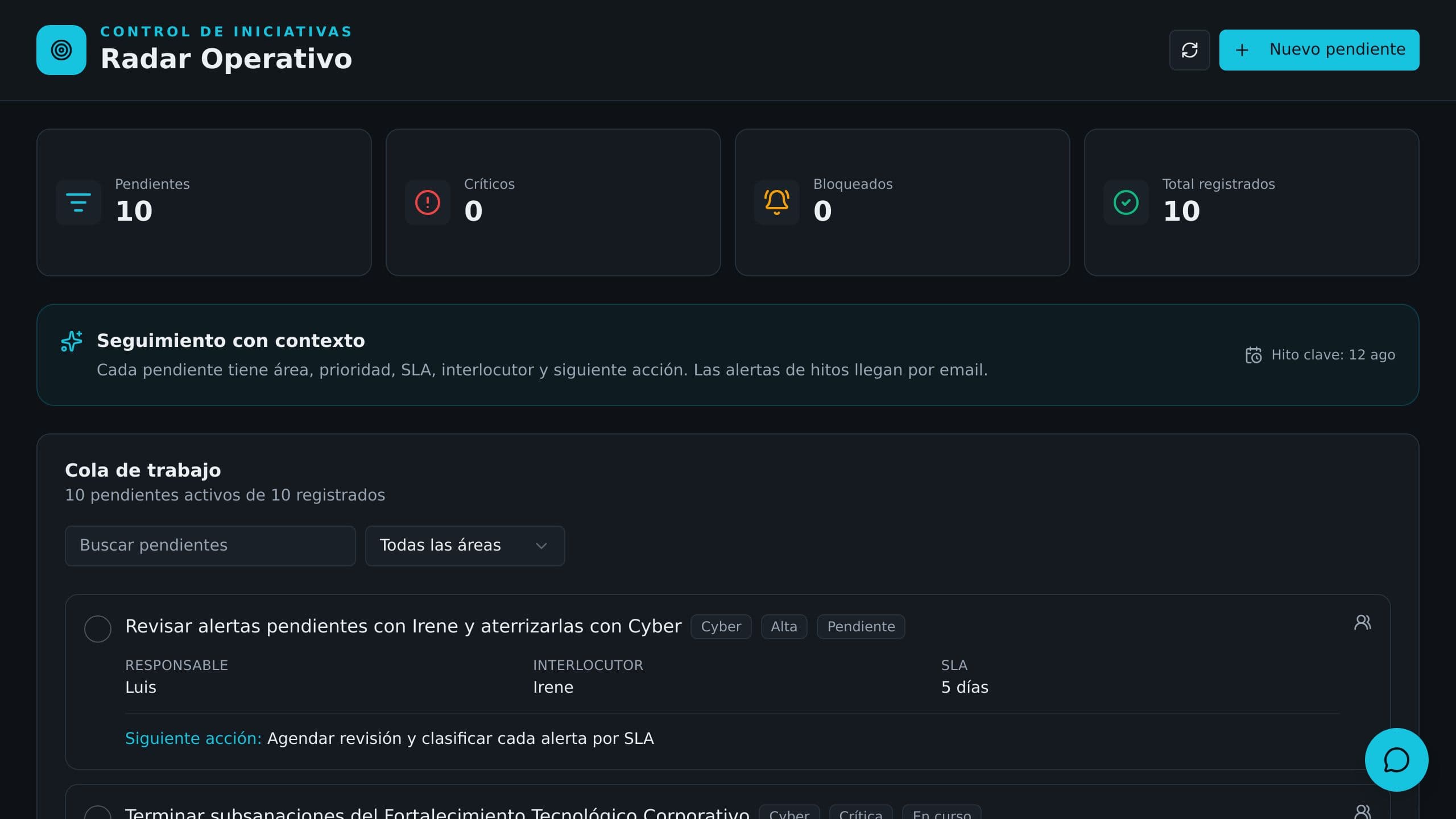 Project Tracker