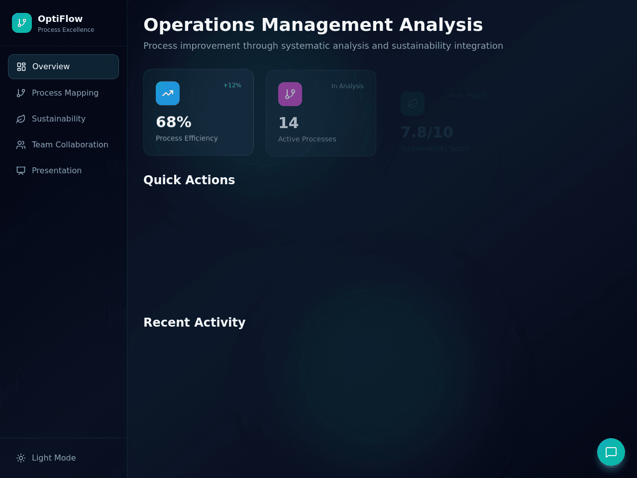 Process Insight Portal