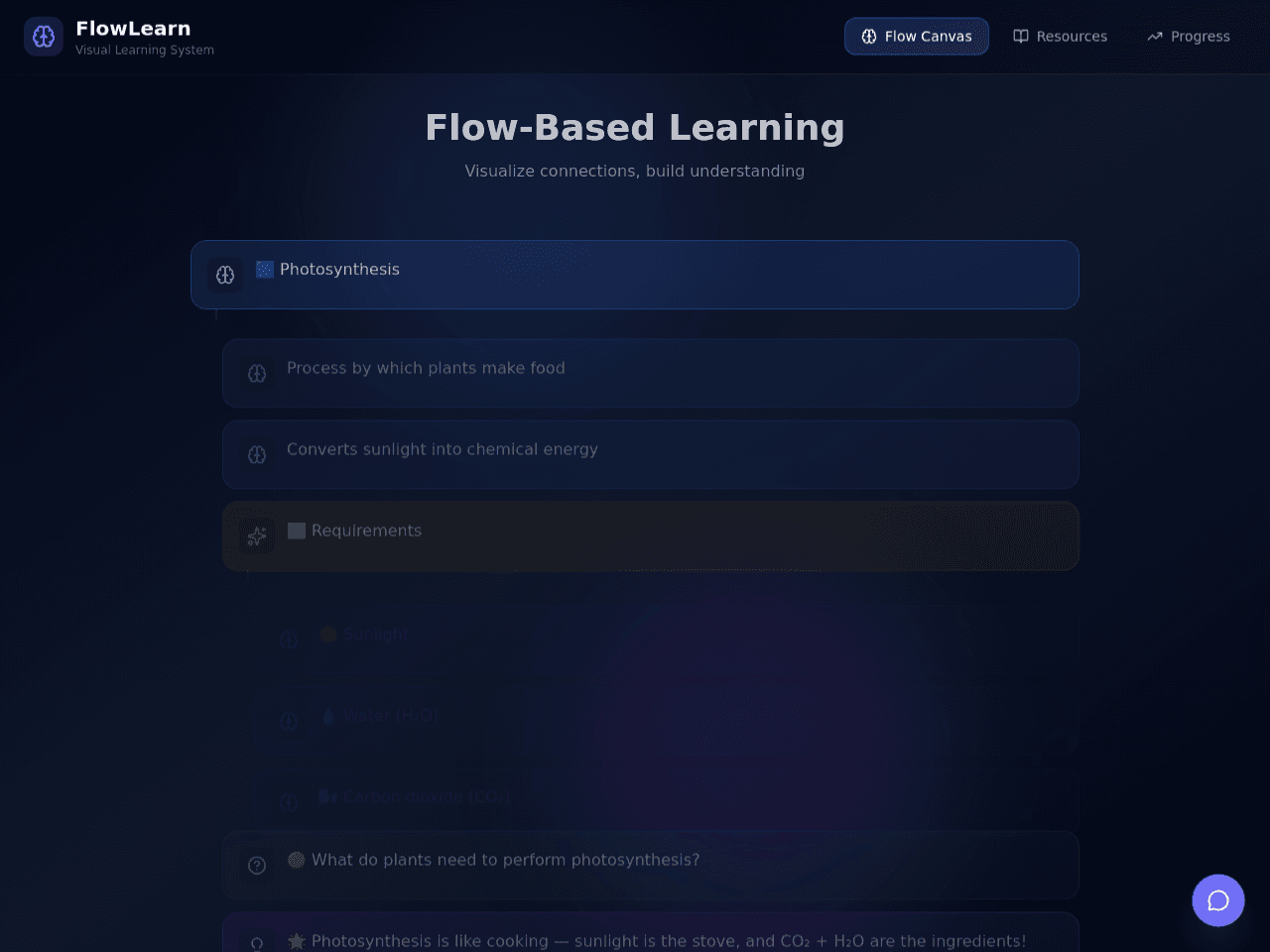 Flow Chart Studio